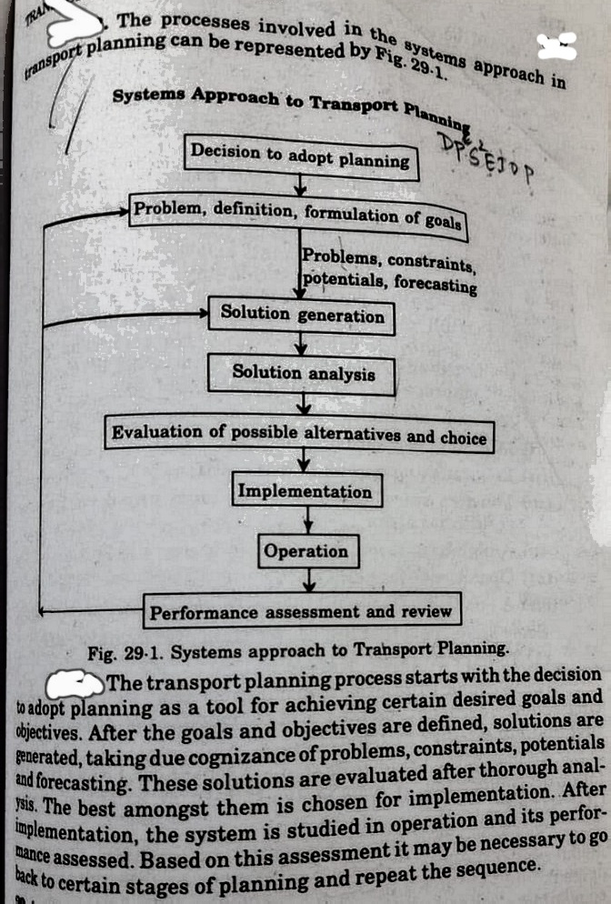 Answer Image