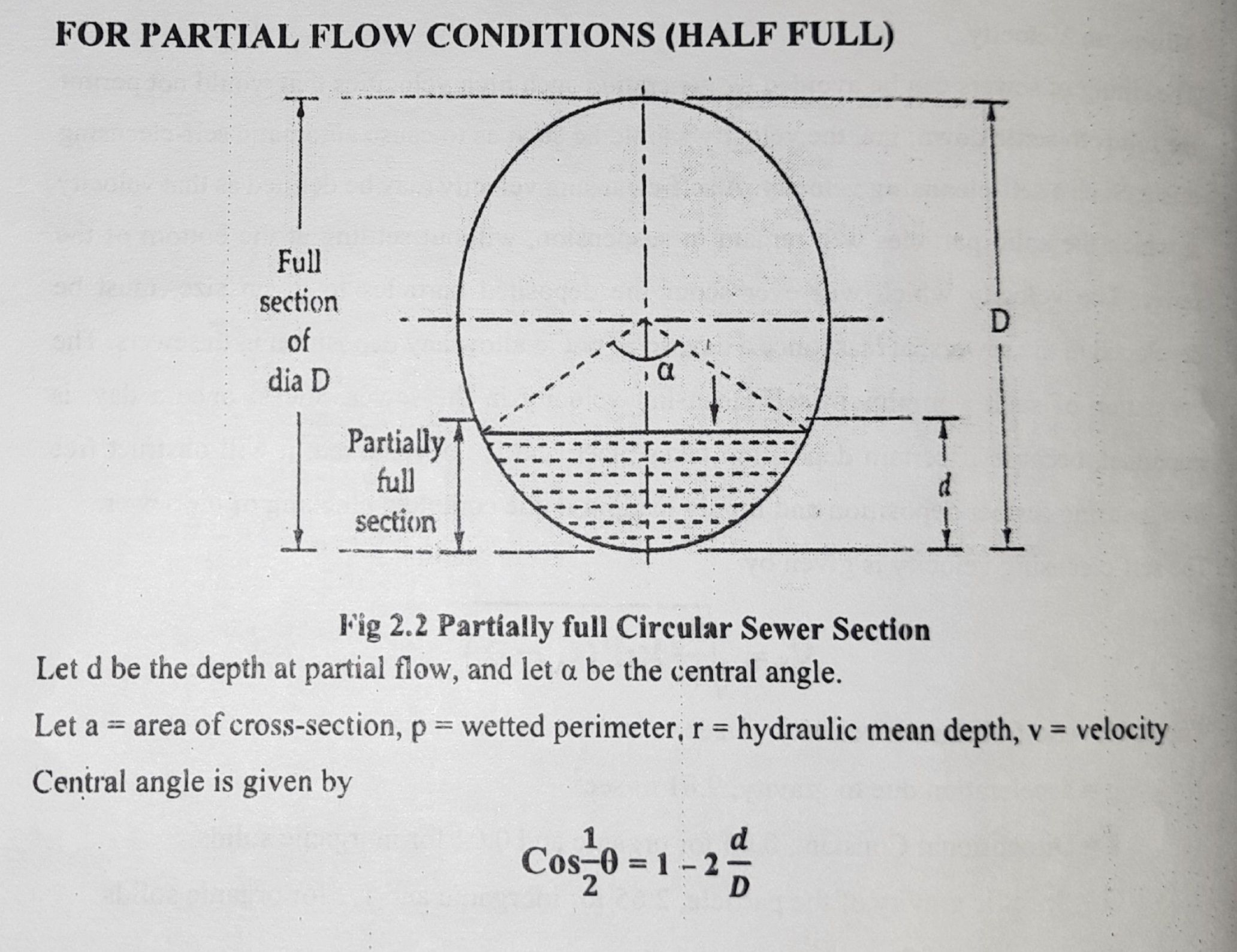 Answer Image